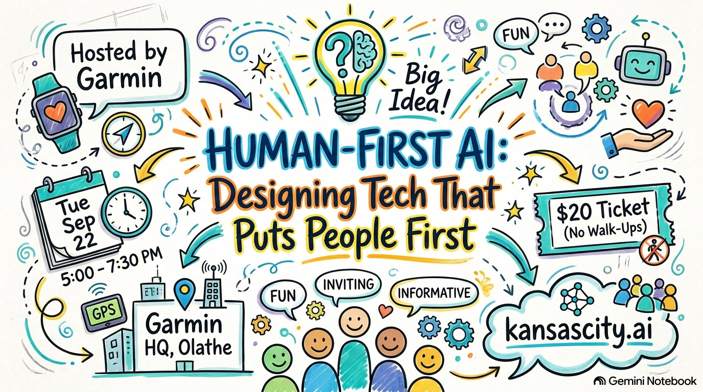 Notebook doodle, Human-First AI at Garmin
